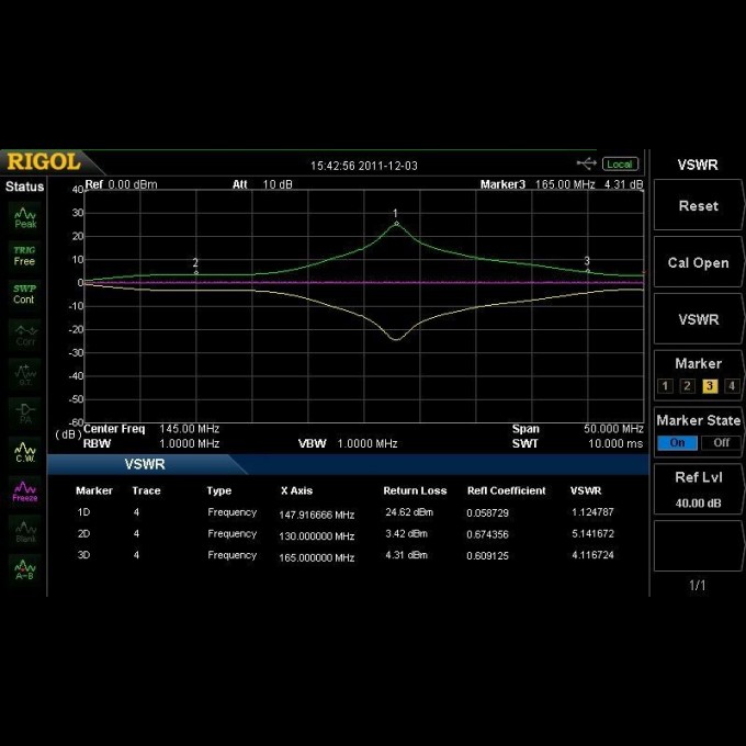 Программная опция измерения КСВН RIGOL DSA800-VSWR 38C000198