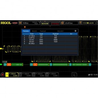 Опция анализа и запуска по шинам MIL-STD-1553 RIGOL DS8000-R DS8000-R-AERO