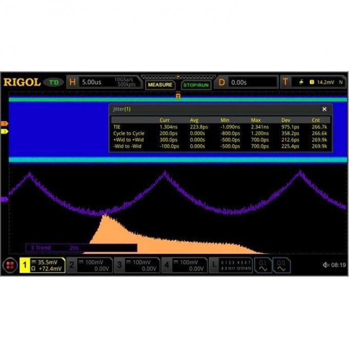 Опция анализа глазковых диаграмм и измерения джиттера RIGOL DS8000-R DS8000-R-JITTER