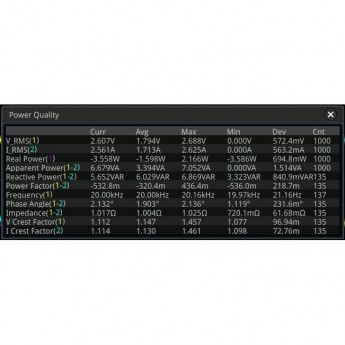 Опция анализа мощности RIGOL для осциллографов серии DS8000-R DS8000-R-PWR