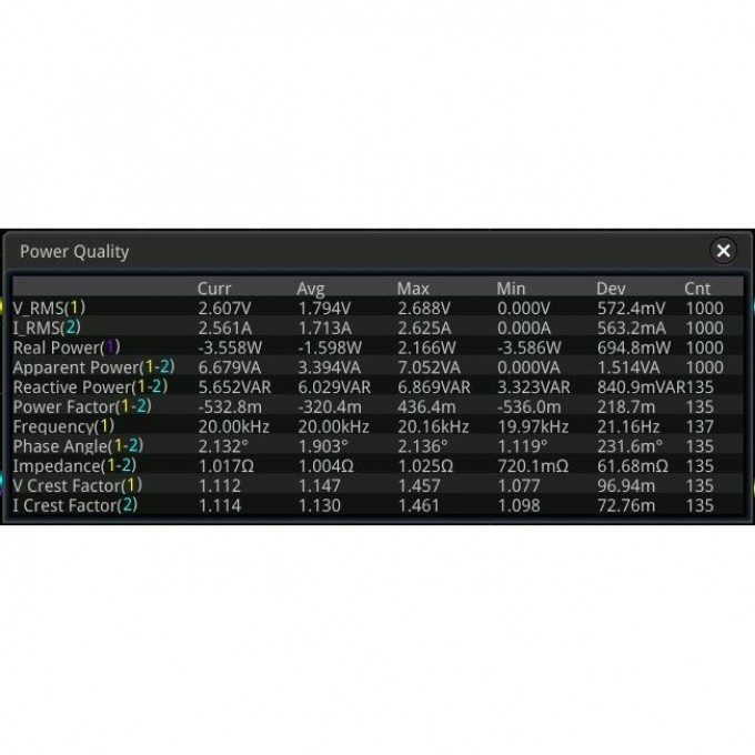 Опция анализа мощности RIGOL для осциллографов серии DS8000-R DS8000-R-PWR