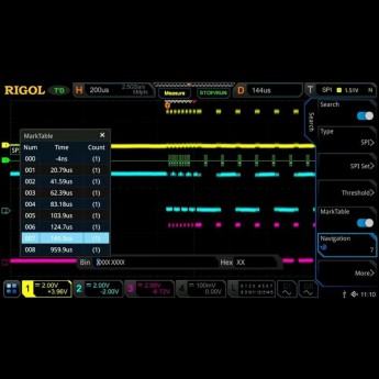 Опция анализа и запуска по шинам I2C и SPI для осциллографов RIGOL MSO5000 MSO5000-EMBD