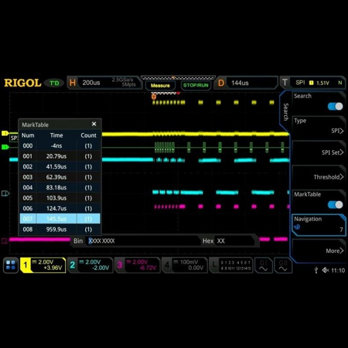 Опция анализа и запуска по шинам I2C и SPI для осциллографов RIGOL MSO5000 MSO5000-EMBD