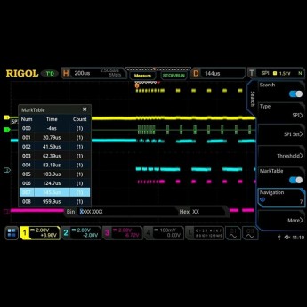 Опция анализа и запуска по шинам MIL-STD-1553 RIGOL MSO8000 MSO8000-AERO