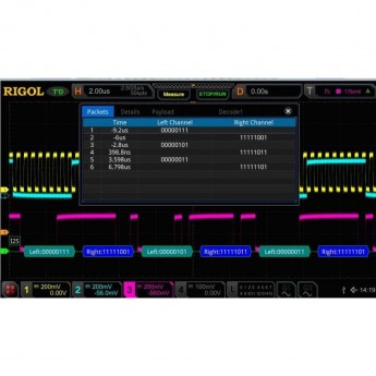 Опция декодирования и запуска по шинам I²S RIGOL MSO8000-AUDIO для осциллографов серии MSO8000
