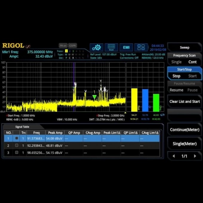 Опция измерений ЭМИ RIGOL для анализаторов спектра серии RSA3000E RSA3000E-EMI