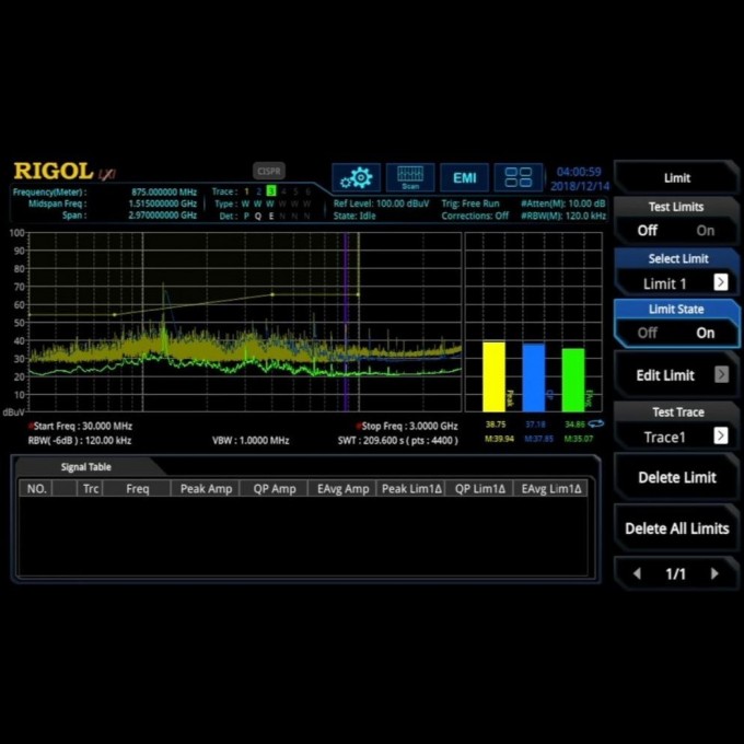 Приложение для измерения ЭМИ RIGOL для анализаторов спектра серии RSA5000 RSA5000-EMI