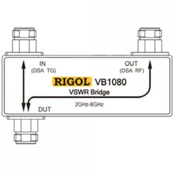 Мост для измерения КСВН RIGOL ГГц VB1080